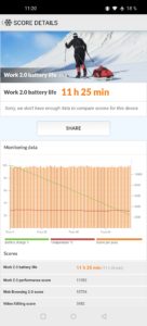 OnePlus 8 Pro Testbericht Screenshot Akkubenchmark 1