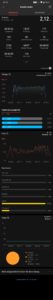 Fossil Sport Smartwatch Testbericht Amazfit Verge Lite Trainingsdaten Vergleich 2