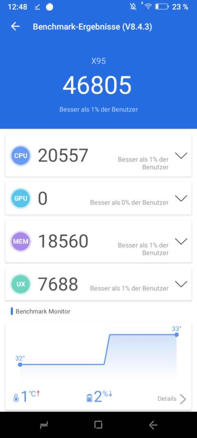 Doogee X95 Test 11
