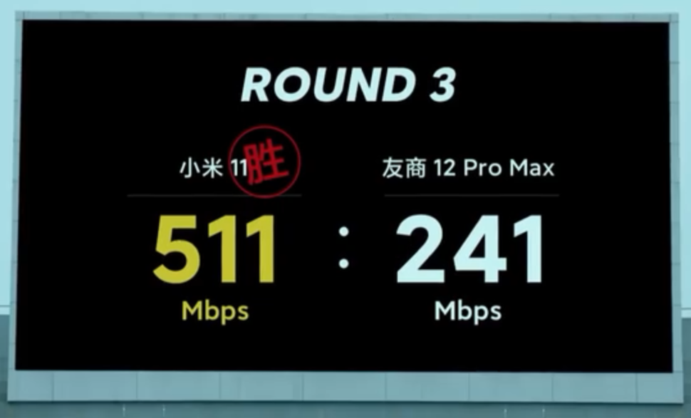 Runde 3 Ergebnis Xiaomi vs. Apple