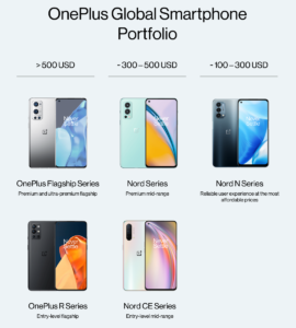 OnePlus 2 Oppo Color Oxygen OS 1
