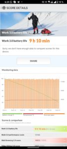 Akkulaufziet Asus zenfone 8 Flip 1