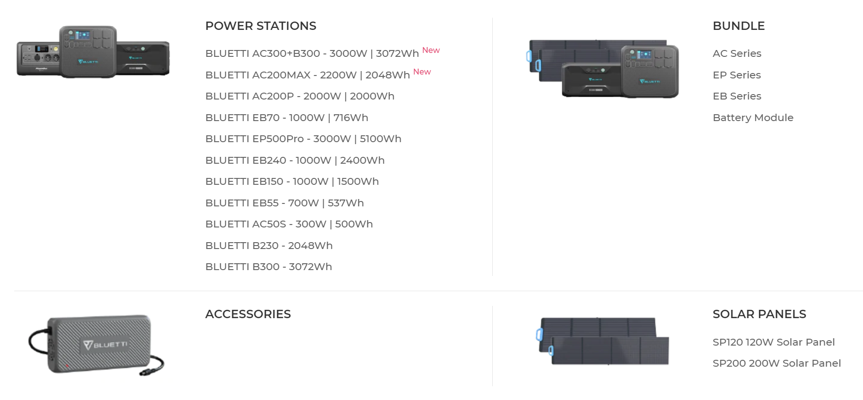 Bluettipower Produkte