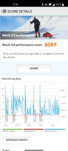 OnePlus Nord CE 2 Test Screenshot PC Mark Bench