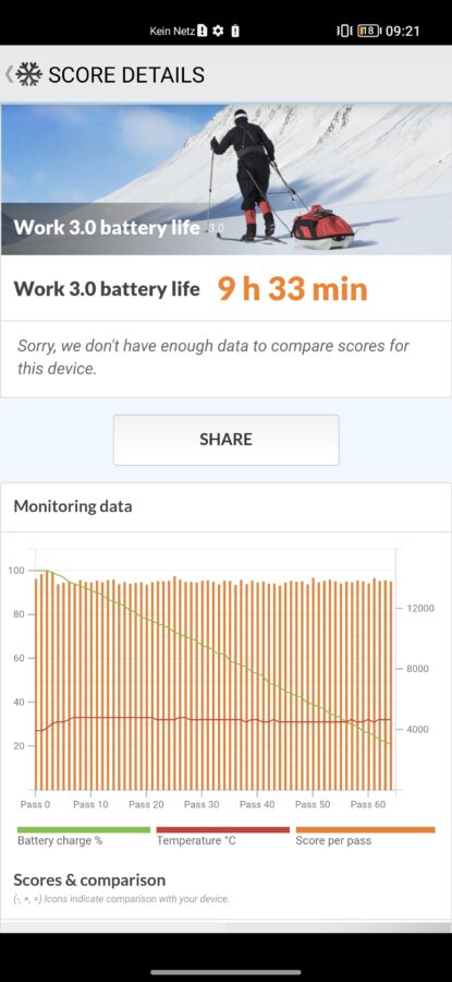 Honor Magic 4 Pro Test Screenshot Akku Bench 2