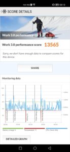 Honor Magic 4 Pro Test Screenshot Bench PC Mark Leistungsmodus 1