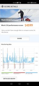 Honor Magic 4 Pro Test Screenshot Bench PC Mark Leistungsmodus 2