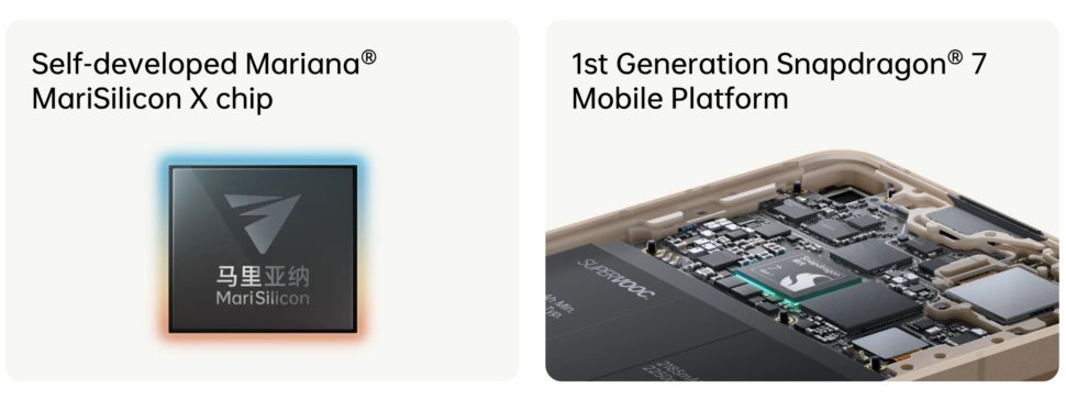 Oppo Reno 8 Pro China Snapdragon 7 Gen1 2
