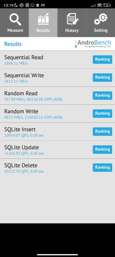 Benchmarks Xiaomi 12T Pro Test 4