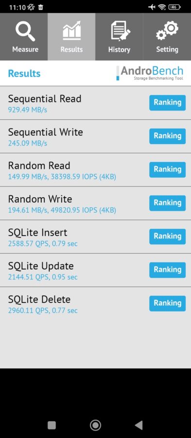 Redmi 10C Test Screenshot AndroBench