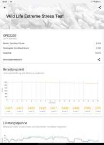 OnePlus Pad Test Screenshot Throtteling 2