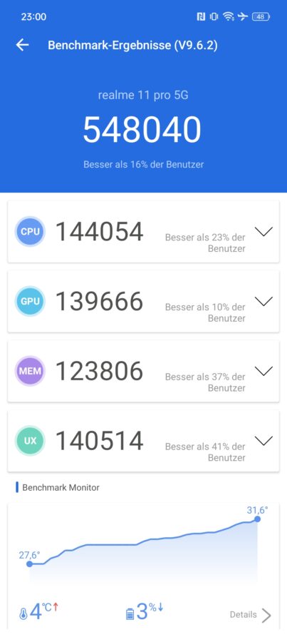 screenshot realme 11pro antutu v9