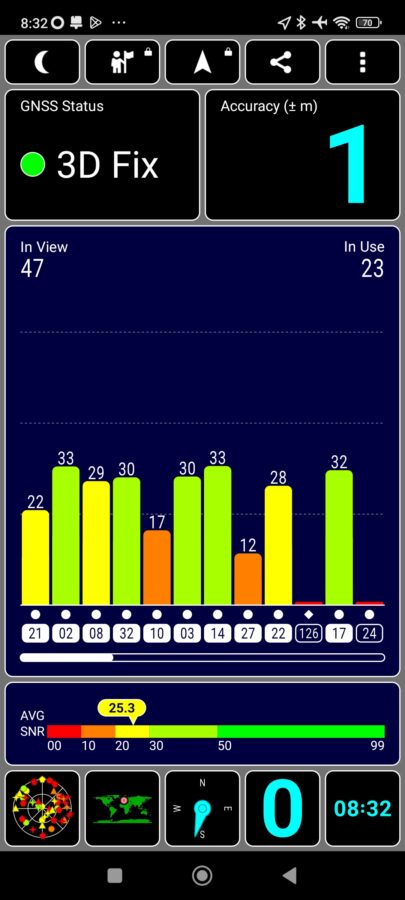 Poco M5S Test Screenshot gpstest 2