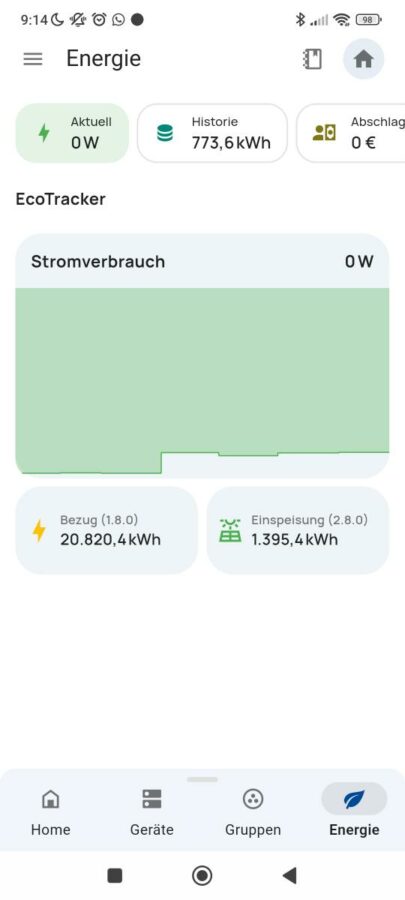 Hoymiles Nulleinspeisung7