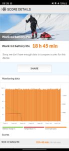 Samsung S24 Ultra Test Screenshot PCMark QHD 60