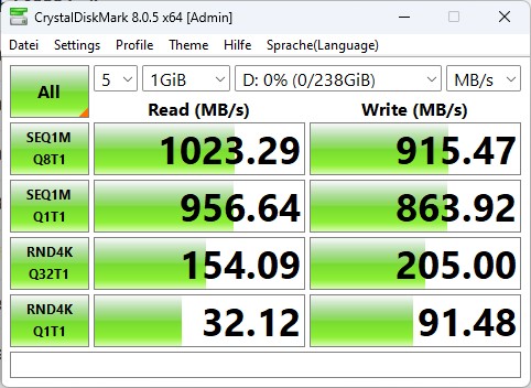Beelink SER6 6900hx Crystaldiskmark USB 3 1 Port hinten