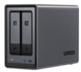 Ugreen NAS DXP2800 Beitragsbild neu Ugreen NAS DXP2800 Beitragsbild neu
