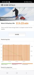 Screenshot Samsung Galaxy A35 akkubenchmark automatik