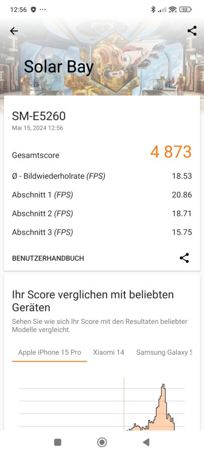 3DMark Stresstest 2
