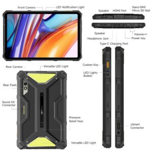 Ulefone Armor Pad 3 Pro vorgestellt Anschluesse
