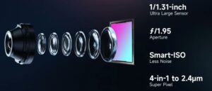 Ulefone Armor Pad 3 Pro vorgestellt Kamera