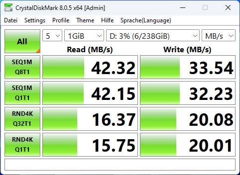 Beelink SER8 Crystaldisk USB A hinten ul