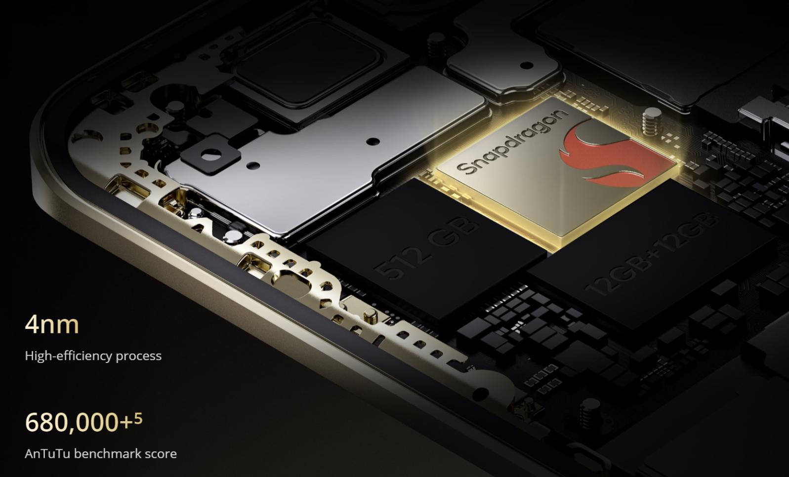Realme 13 Pro Realme 13 Pro Plus vorgestellt  6