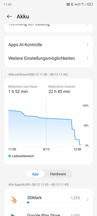 Test Nubia Z60 Ultra LV Bench 4