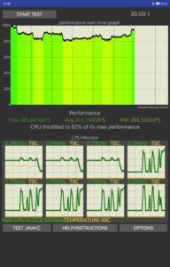 Honor MagicPad 2 Test Screenshot Thermal Throtteling CPU 1