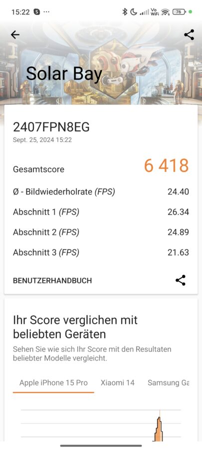 xiaomi 14t pro Benchmarks 4