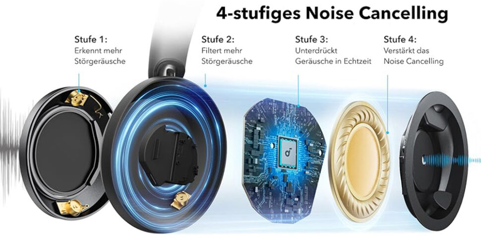 Soundcore Space One Pro Test ANC