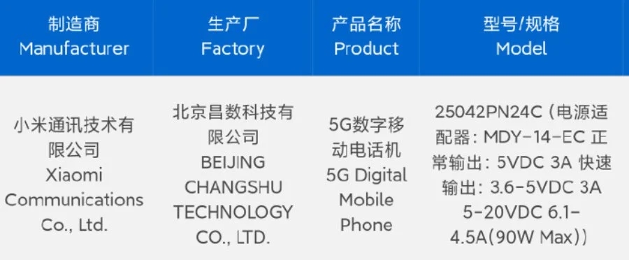 Xiaomi 15S Pro 3C-Zertifikation