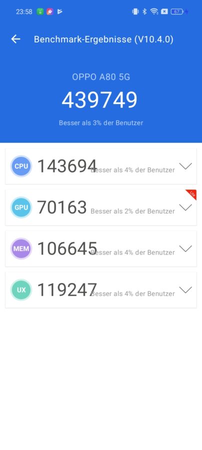 Screenshot Oppo A80 Antutuv10