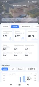 Electronic Way Easy PV App 3