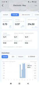 Electronic Way Easy PV App 4