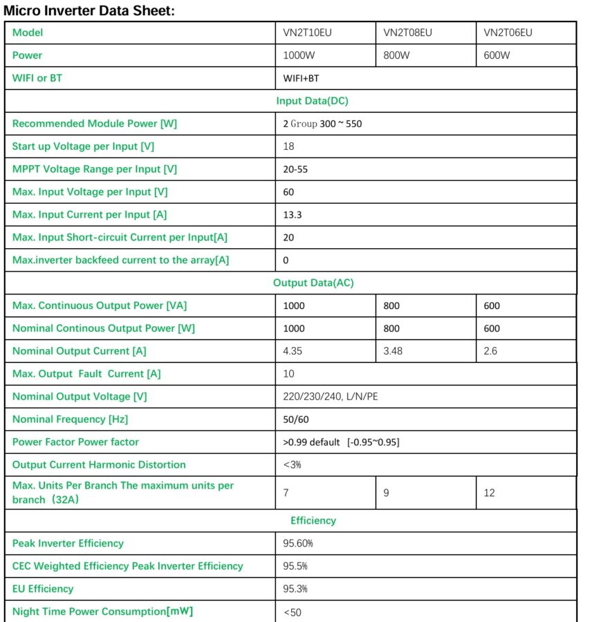 Electronic Way VN2T08 technische Daten