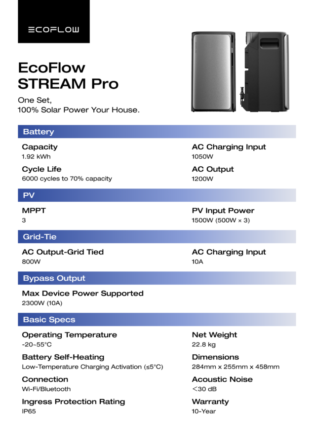 Ecoflow Stream Speicher 3