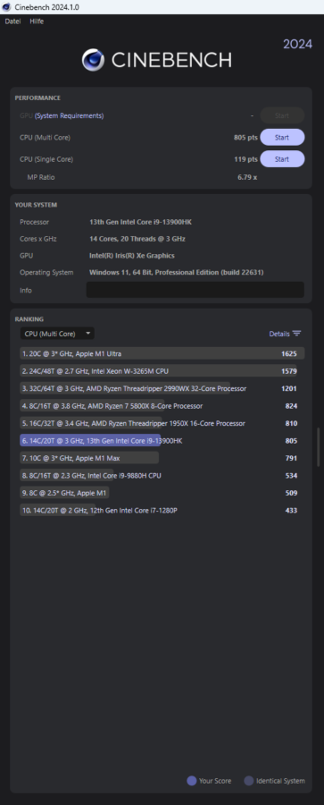 Geekom IT13 2025 Cinebench Multi