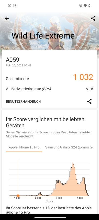 Nothing Phone 3a 3DMark 1