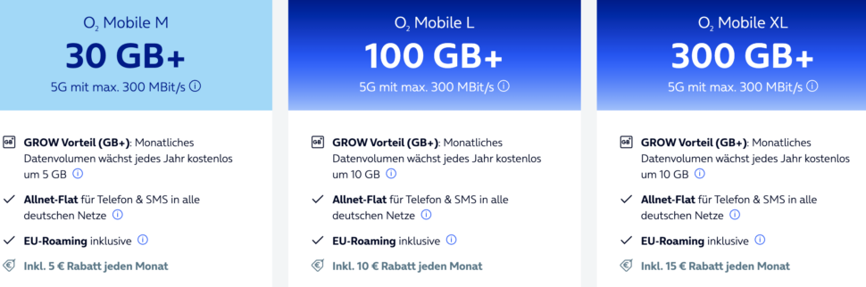 O2 Mobile Vertraege mit Connect
