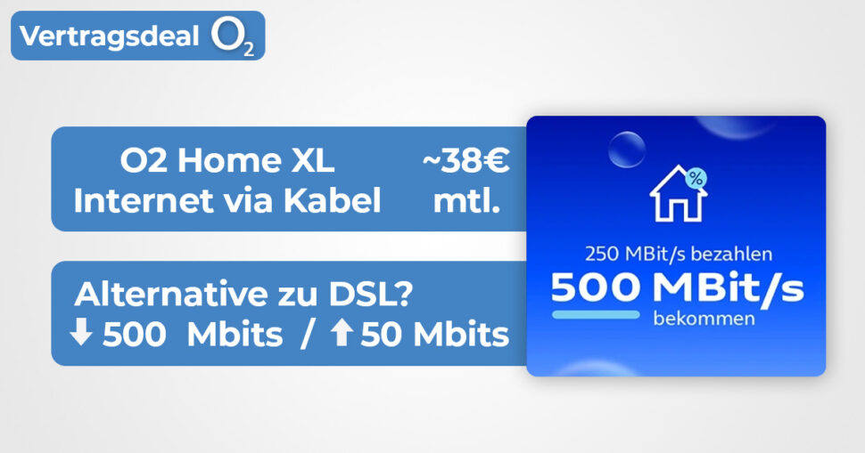 O2 Home XL April 25 Beitragsbild