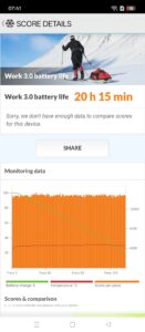 Oppo Find N5 Akkulaufzeit 2
