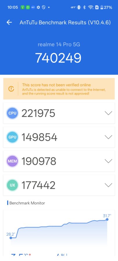 Screenshot realme 14pro antutu 1