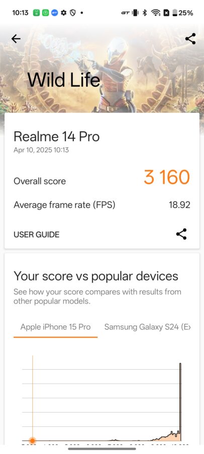 Screenshot realme 14pro wildlife