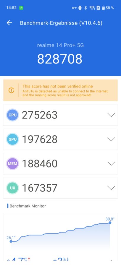 Screenshot realme14pro antutuv10