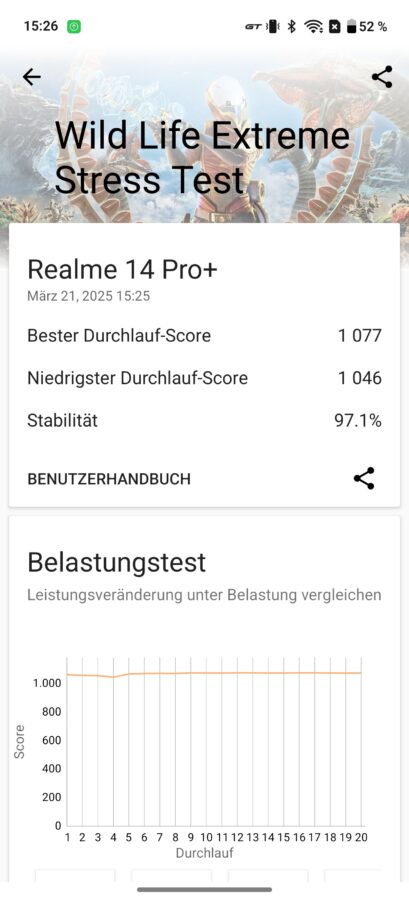 Screenshot realme14pro wildlife extreme stress