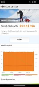 Ulefone Armor 28 Ultra Thermal Test Screenshot Akku 2