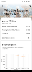 Ulefone Armor 28 Ultra Thermal Test Screenshot GPU StressTest