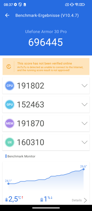 Ulefone Armor 30 Pro Leitung und Benchmark 1