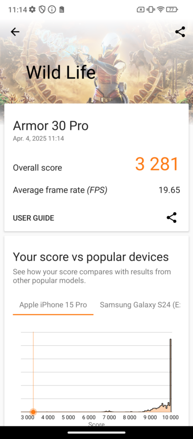 Ulefone Armor 30 Pro Leitung und Benchmark 5